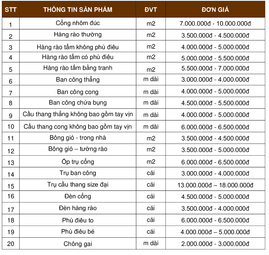 cổng nhôm đúc, mẫu cổng nhôm đúc đẹp, xưởng gia công cổng nhôm đúc, cổng nhôm đúc giá rẻ, mẫu cổng nhôm đúc giá rẻ, xưởng sản xuất cổng nhôm đúc, cổng nhôm đúc cao cấp giá rẻ